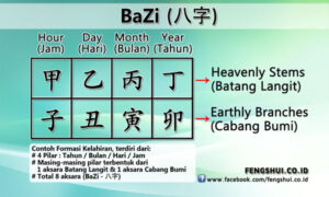 bazi