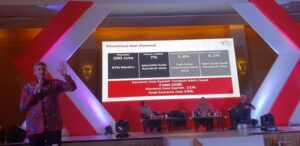 Prudential Indonesia, PRUlink Syariah, Jens Reisch, Republika, Ekonomi Syariah, Keuangan Syariah