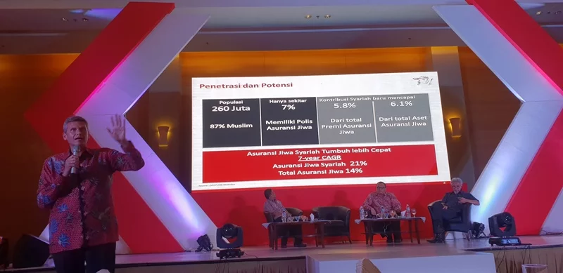 Mengenal Asuransi Jiwa Syariah 1 Prudential Indonesia, PRUlink Syariah, Jens Reisch, Republika, Ekonomi Syariah, Keuangan Syariah