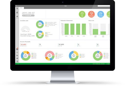 SystemEver Software Sistem ERP Terbaik di Indonesia