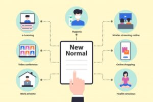 Perubahan di Era New Normal