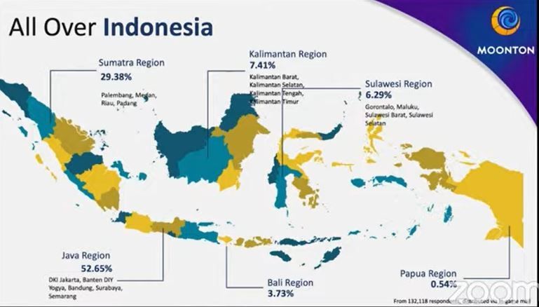 Sebaran wilayah pemain Mobile Legends di Indonesia