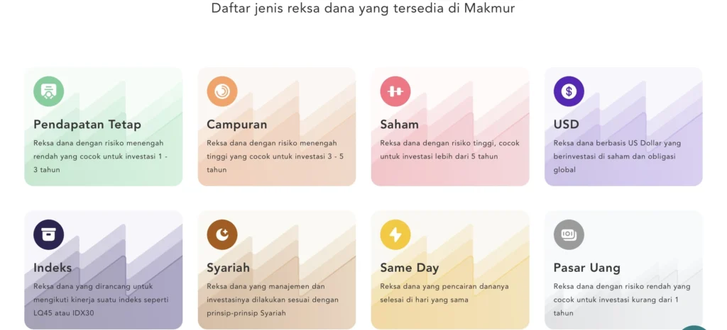 6 Jenis Reksadana yang Perlu Diketahui Sebelum Berinvestasi 4 Jenis reksadana yang perlu diketahui sebelum investasi di Makmur.id