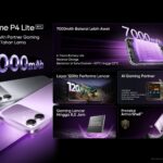 realme P4 Series : HP Gaming Terjangkau Baterai Jumbo